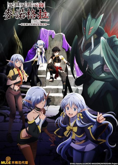 مشاهدة انمي Isekai Mokushiroku Mynoghra الحلقة 1 مترجمة حصرى